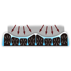 Redgum Vari Air Flotation Cushion