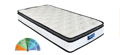 Avante Serenity Pillow Top Mattress