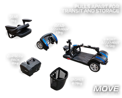 IKON Move Portable Mobility Scooter