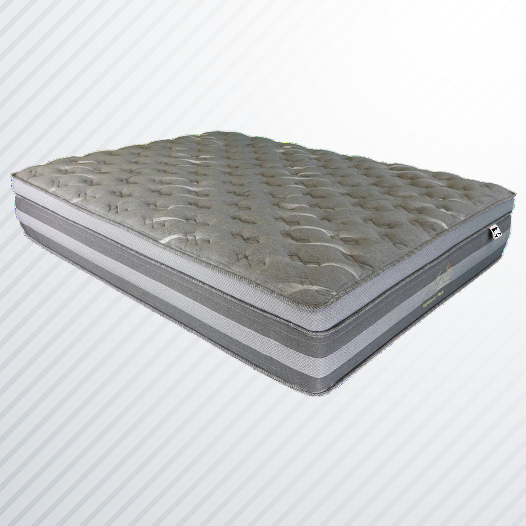 Avante Nighthawk Plush Mattress