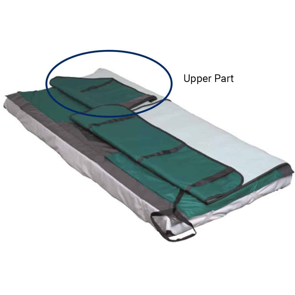 Immedia TwinSheet4Glide Incontinence Mattress