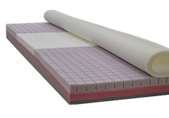 Forté Sovereign S3 Lightweight 250kg High Care Medical Mattress