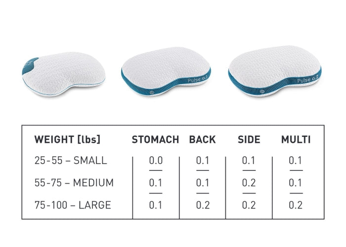 Bedgear Pulse Performance Pillow