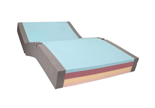 Forté Icon Maxx 500kg Bariatric Care Pressure Care Mattress